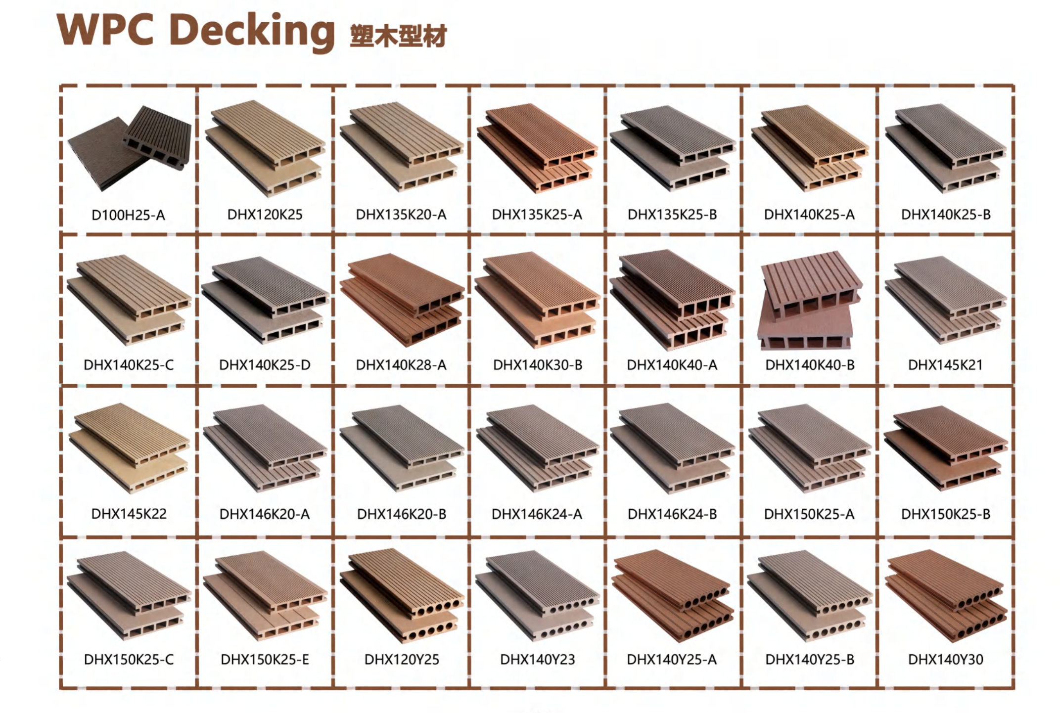 Most Popular Castellation WPC Composite Wall Cladding