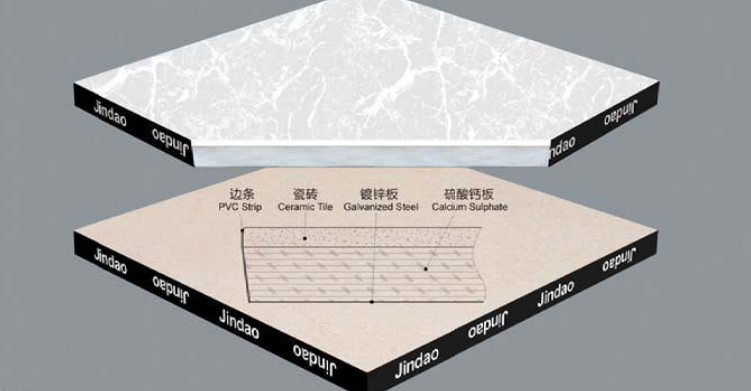 High-quality calcium sulfate anti-static raised floor